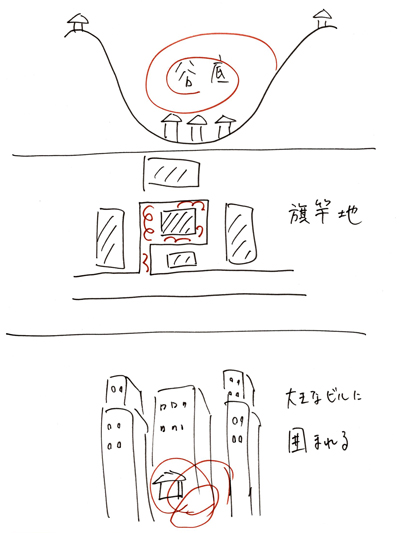 EFCNIO