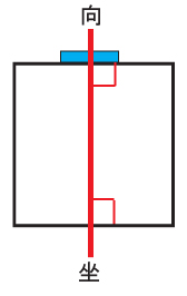 O